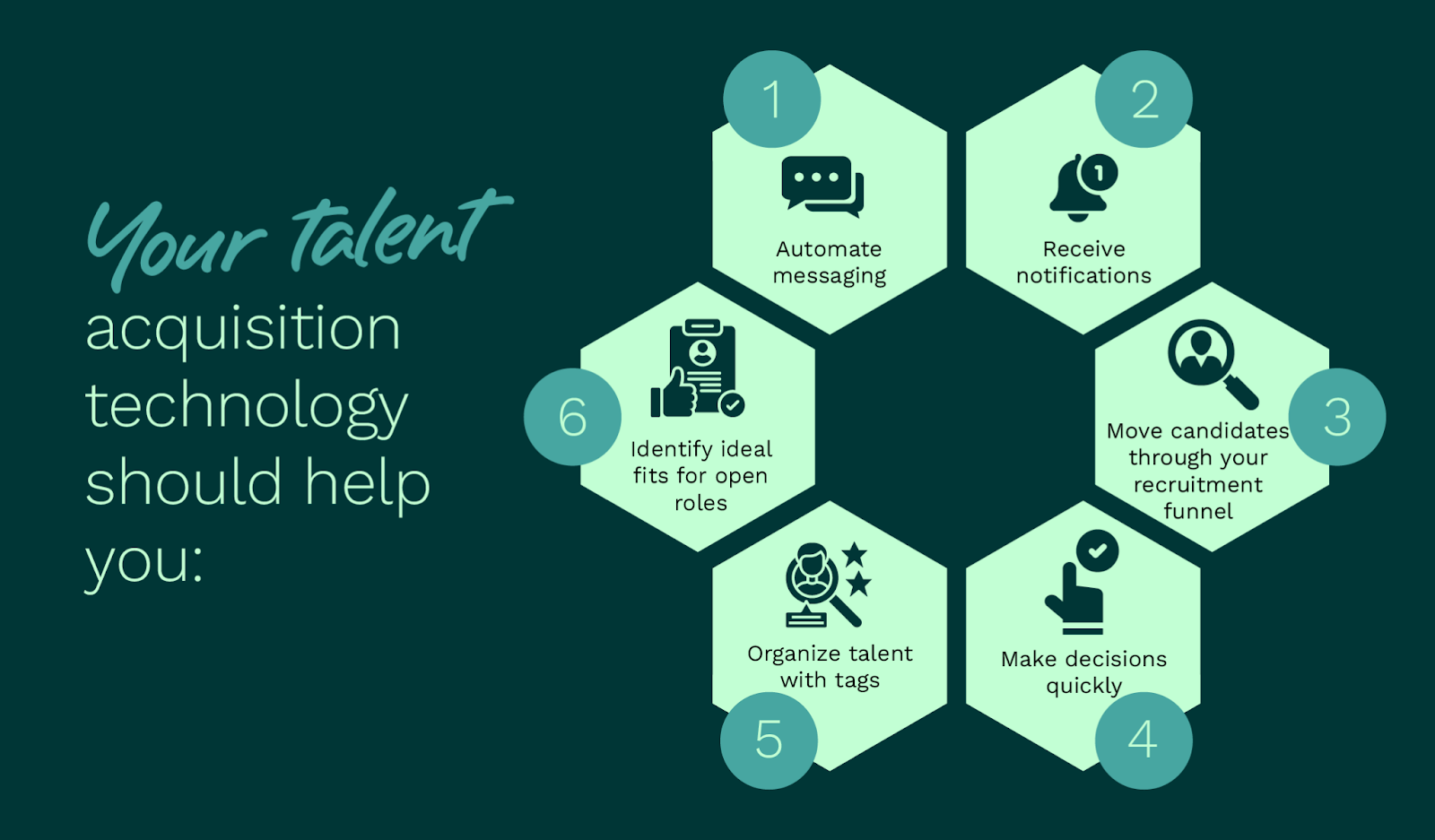 Features nonprofit professionals should prioritize in their talent acquisition technology (as explained below)